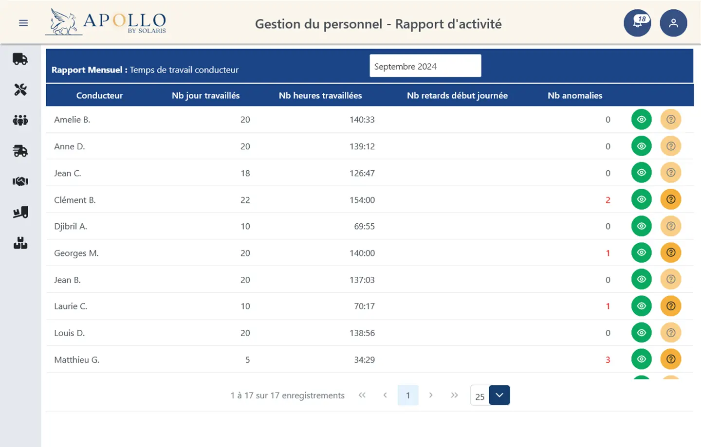 Screen du logiciel Apollo, sur la partie de gestion du personnel